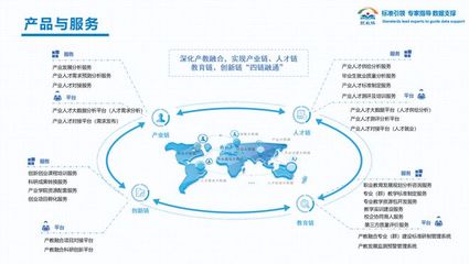 技術(shù)賦能職教,看職教橋如何服務(wù)職業(yè)院校辦好新時代職業(yè)教育?