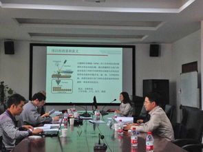 寧波材料所2014年儀器功能開發項目順利通過驗收